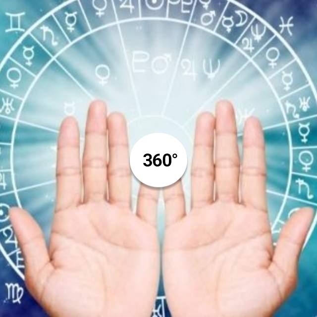 Meaning Of 7171 Number Gods Power And Accomplishment Https 
